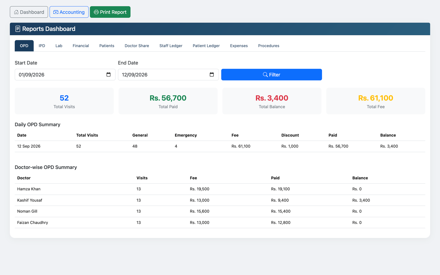 Ayriq HMS — Date-range operational and financial reporting