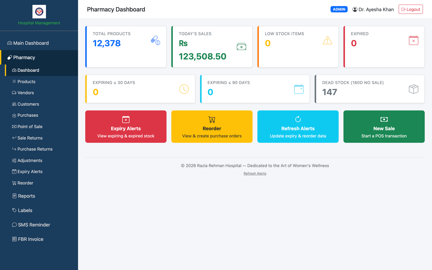 Ayriq HMS — Pharmacy at a glance — sales, low stock and expiry exposure